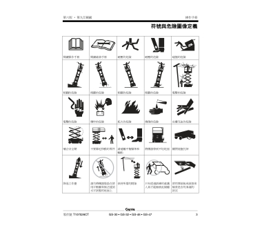 GENIE 高空車操作手冊-符號與危險圖像定義