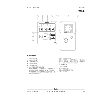 GENIE 高空車操作手冊-控制器