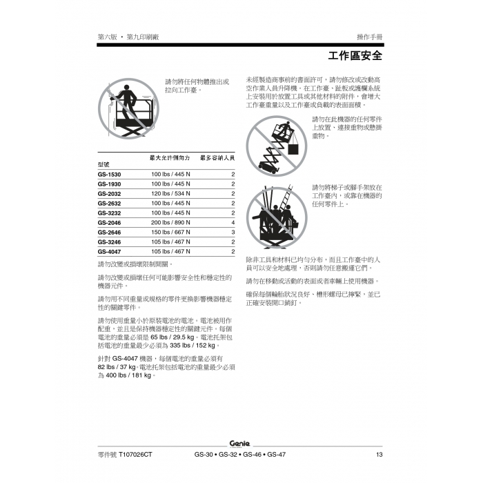 GENIE 高空車操作手冊-工作區安全